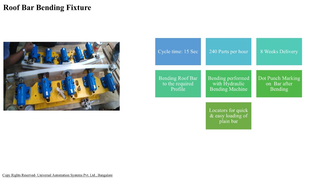 Jigs & fixtures - roof bar bending example