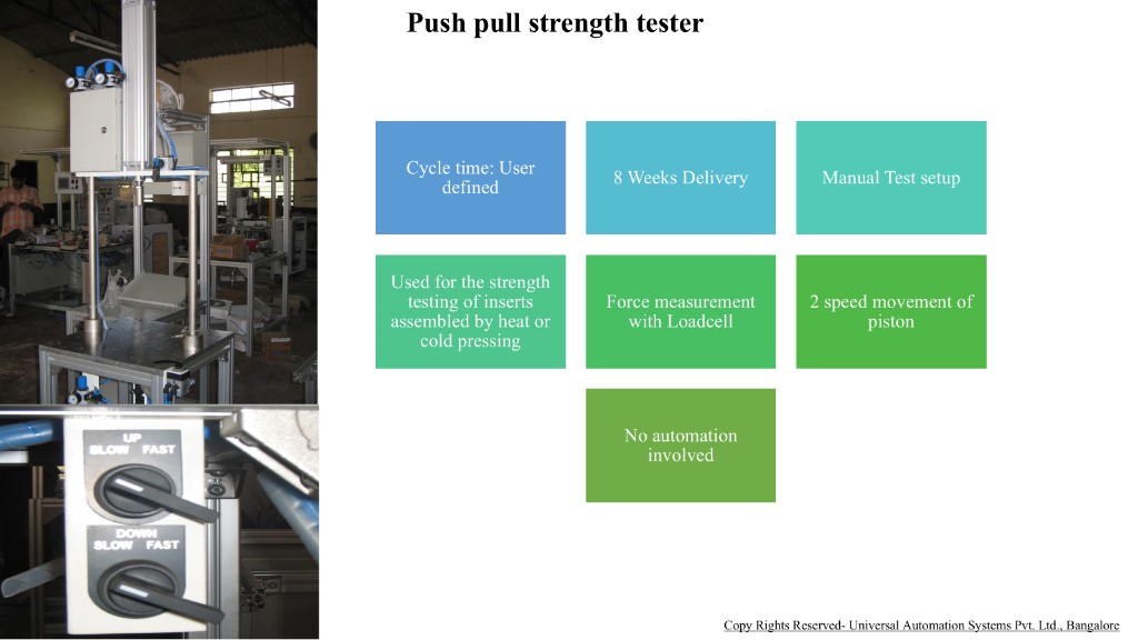 Push pull strength tester