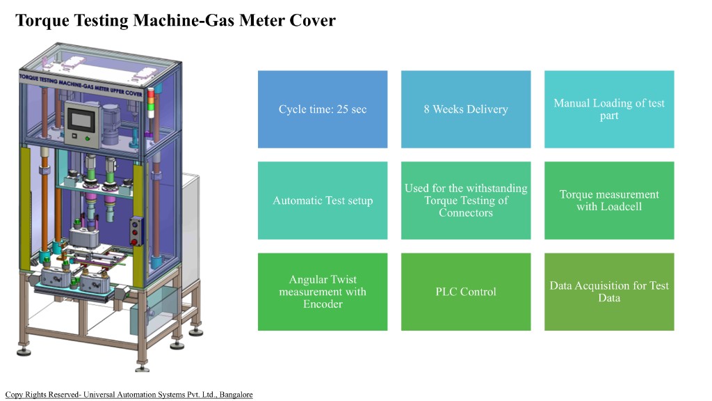 Torque testing machine - gas meter cover